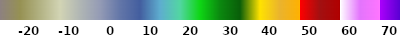 color ramp legend for radar layer